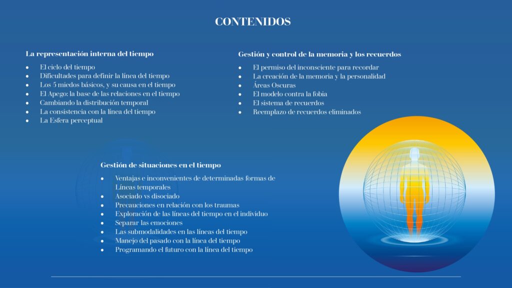 Lineas del Tiempo - Presentación - Online + Julio España_page-0007